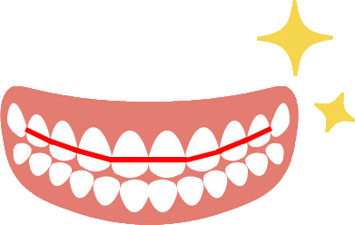 部分矯正のたつや歯科 上の前歯のみ・矯正装置を8つ付けた場合